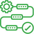 ITFS process